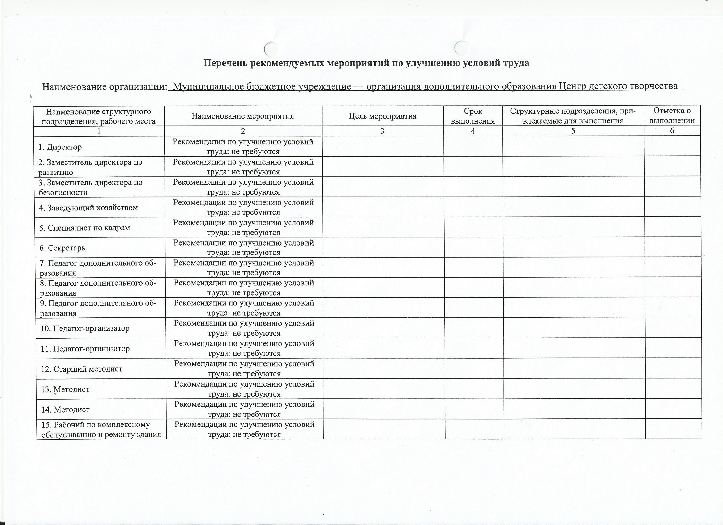 Охрана труда — Центр Детского Творчества Ломоносовского района (cdt.lmn.su)